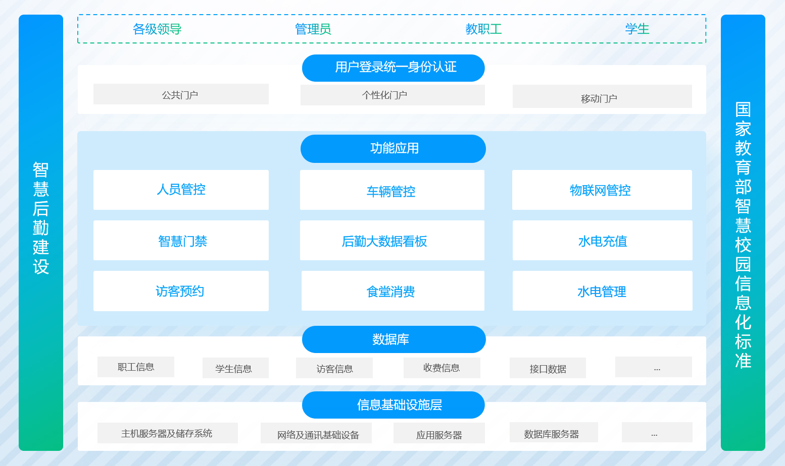 功能架構(gòu)圖.jpg